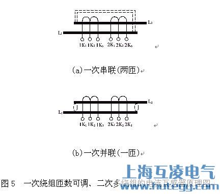一次繞組匝數(shù)可調(diào)、二次多繞組的電流互感器原理圖